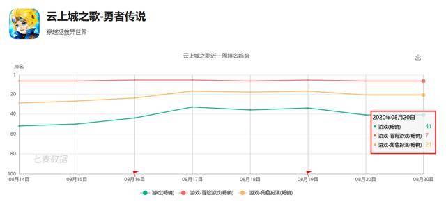 新奧門特免費(fèi)資料大全198期,實(shí)地觀察解釋定義_社區(qū)版12.660