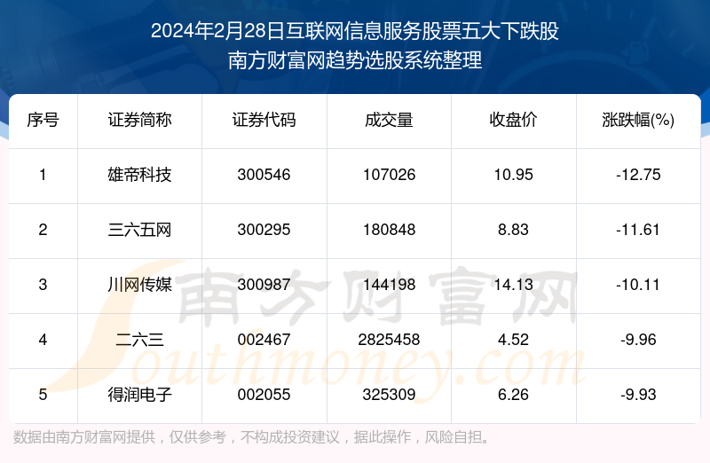 2024年正版4949資料正版免費(fèi)大全,解答全面_定向版28.522