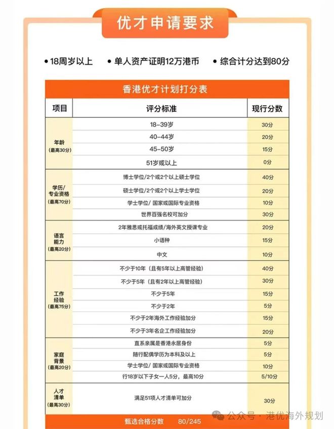 2024香港資料大全免費(fèi),信息明晰解析導(dǎo)向_交互版23.190