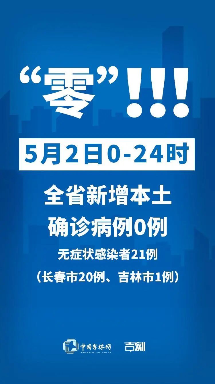 吉林最新疫情,吉林最新疫情，全面應(yīng)對(duì)，共克時(shí)艱