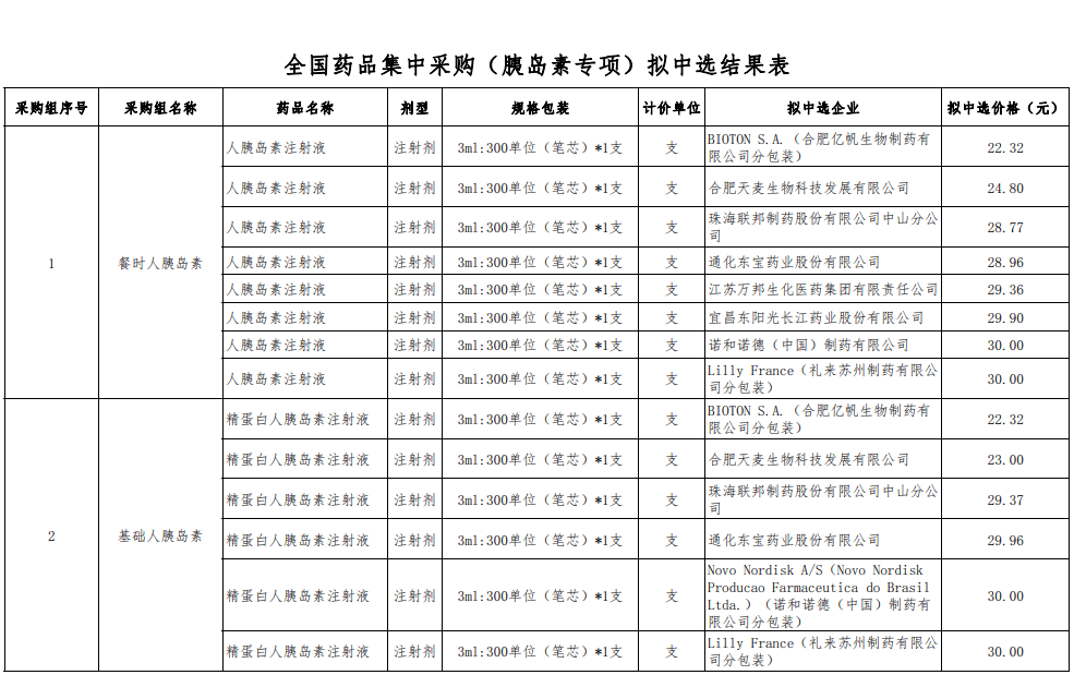 澳門開獎結果+開獎記錄表013,策略優(yōu)化計劃_超級版92.515