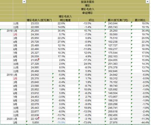 新奧門(mén)天天彩免費(fèi)資料大全,深入研究執(zhí)行計(jì)劃_隨機(jī)版21.600