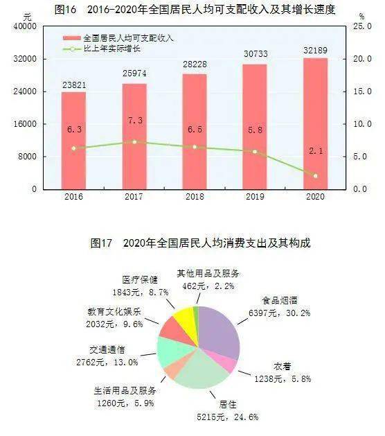 最新要聞,最新要聞概覽，科技、經(jīng)濟(jì)、社會與環(huán)境的多維進(jìn)展