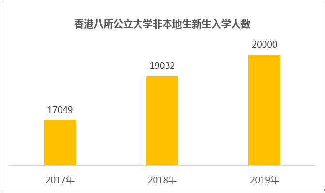 香港三期內(nèi)必開一期,詳細數(shù)據(jù)解讀_業(yè)界版37.614