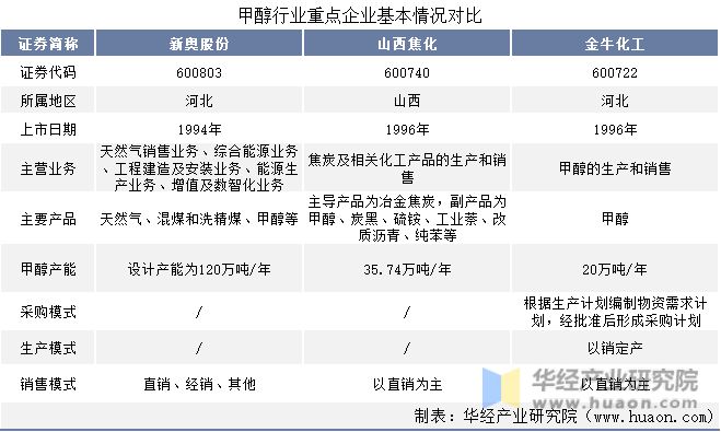 2024年新奧全年資料,實(shí)時(shí)更新解釋介紹_明亮版9.129