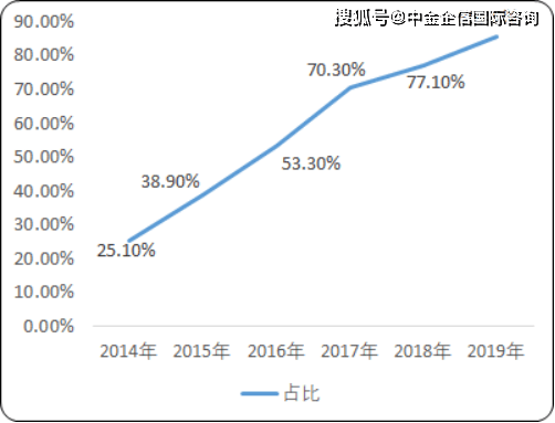 新澳天天開獎(jiǎng)資料大全最新55期,穩(wěn)固執(zhí)行戰(zhàn)略分析_流線型版32.804