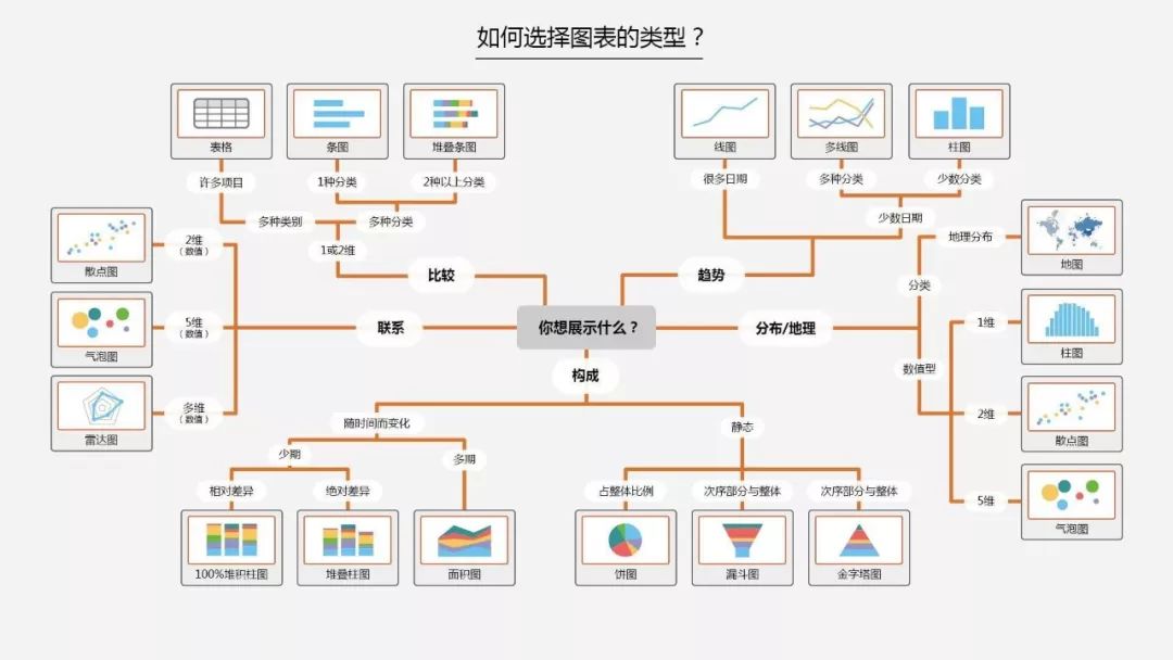 新奧門資料全年免費(fèi)精準(zhǔn),新式數(shù)據(jù)解釋設(shè)想_服務(wù)器版45.459