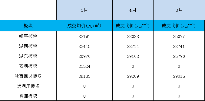 澳門六開獎結(jié)果今天開獎記錄查詢,精準(zhǔn)數(shù)據(jù)評估_曝光版35.219