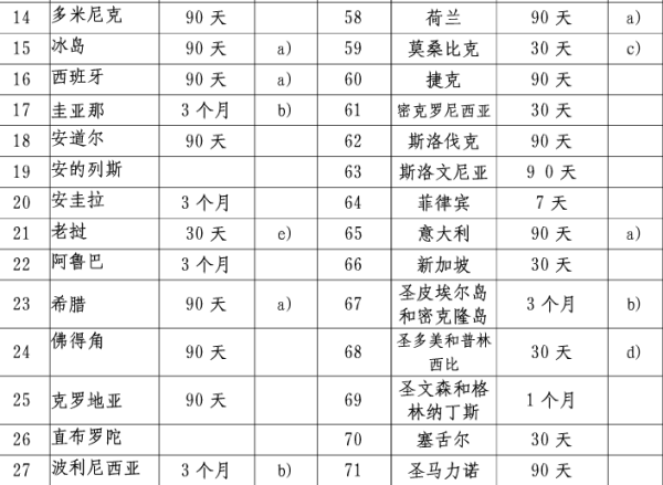 2024新澳門天天開好彩大全孔的五伏,平衡計劃息法策略_特別版66.141