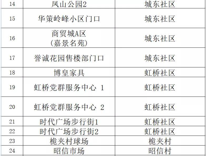 新澳門內(nèi)部一碼最精準公開,時代變革評估_經(jīng)典版63.784