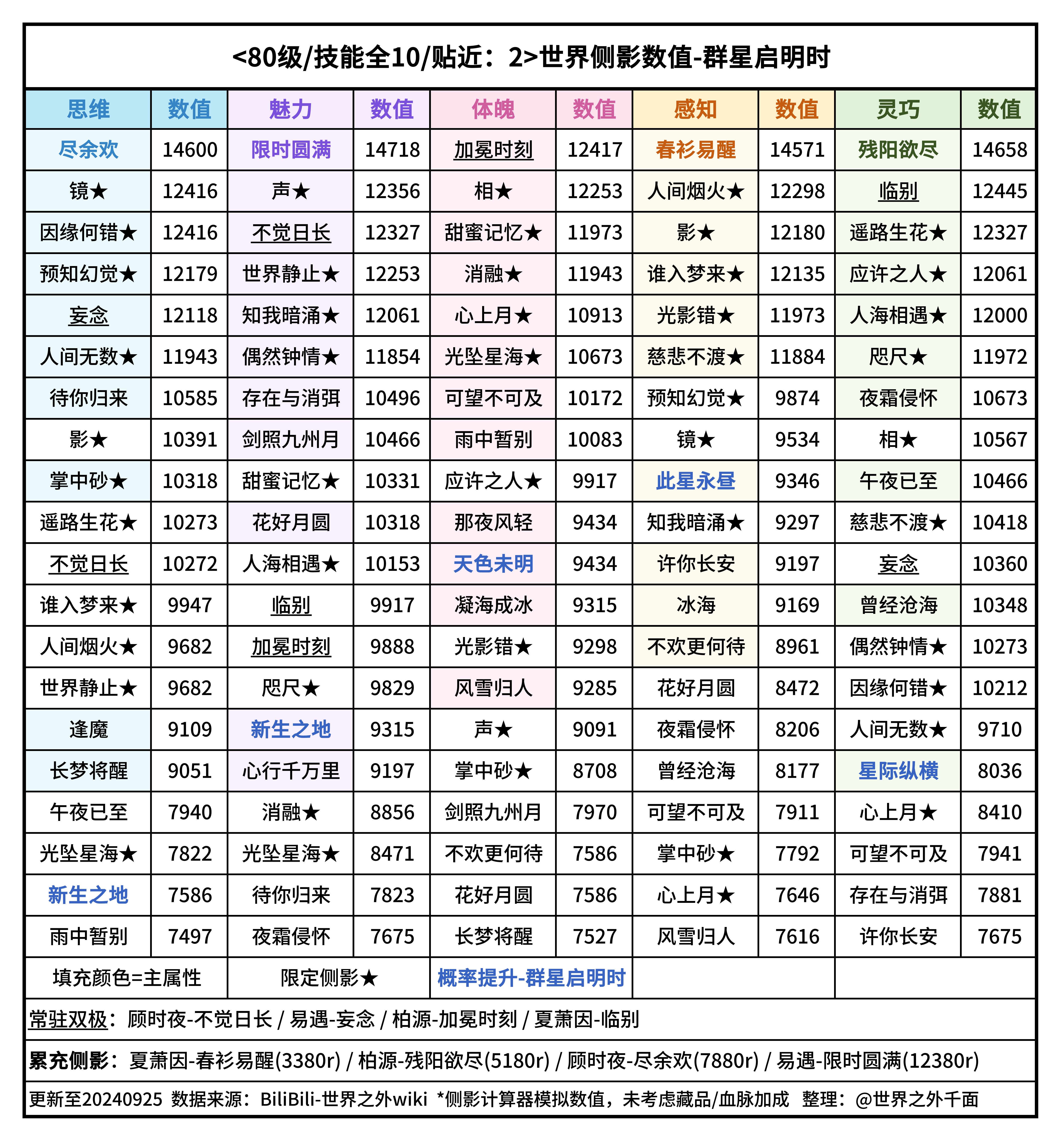 管家婆的資料一肖中特46期,數(shù)據(jù)導(dǎo)向計(jì)劃_冒險(xiǎn)版52.368