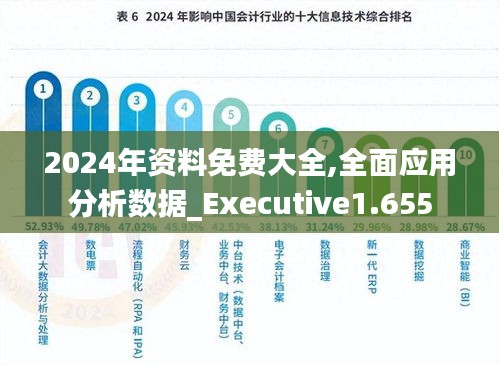 2024正版資料,全面數(shù)據(jù)分析_數(shù)字版69.624