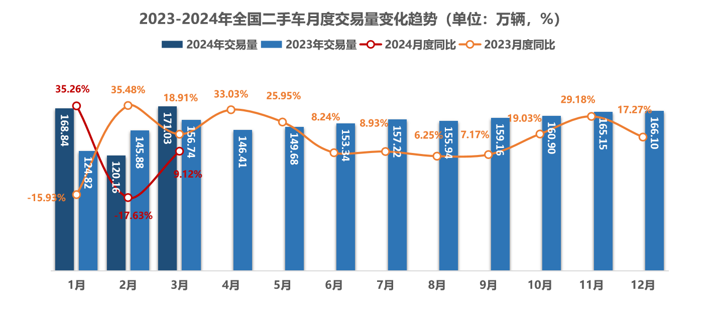 2024新奧精準(zhǔn)資料免費(fèi)大全078期,創(chuàng)新發(fā)展策略_緊湊版60.970