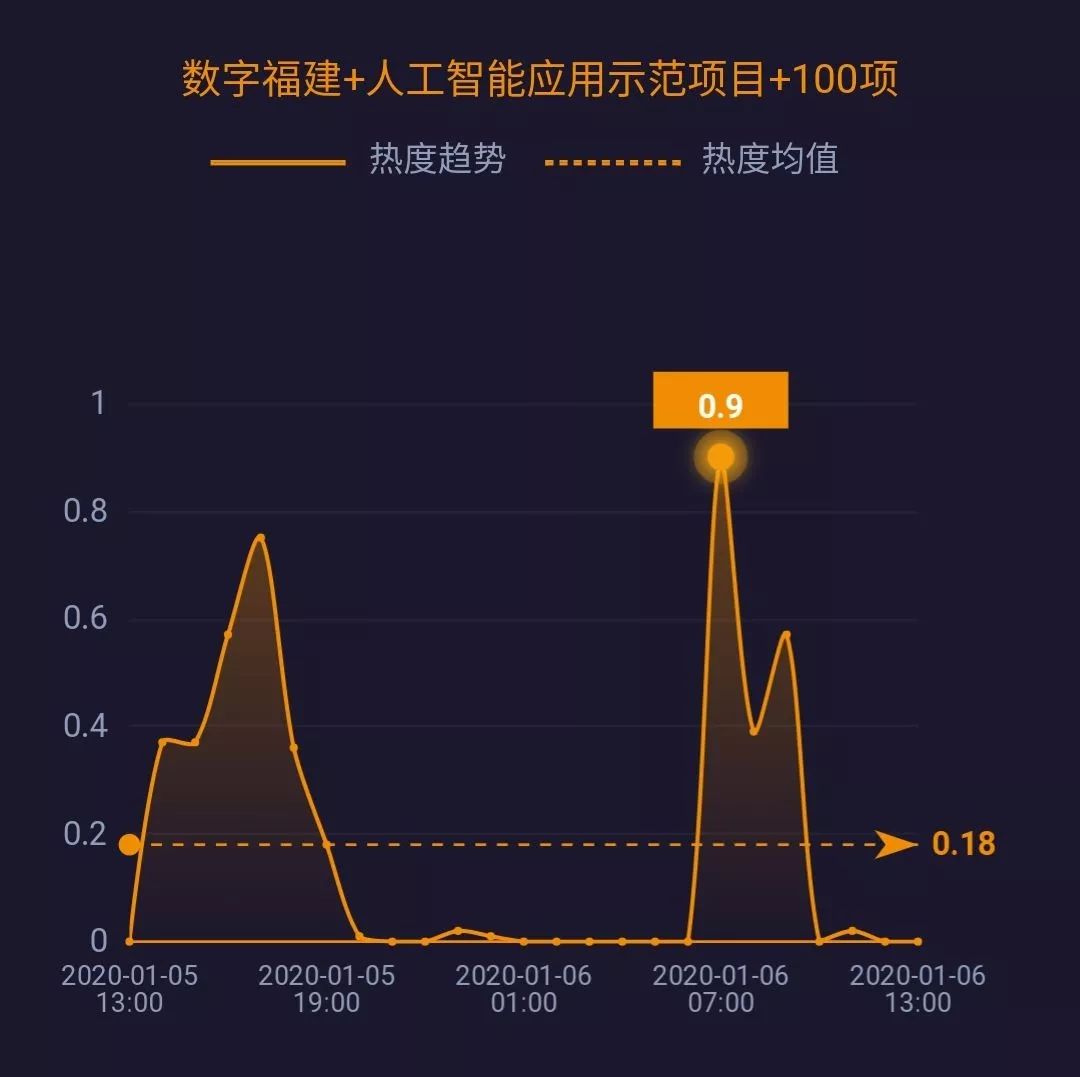 最新最熱,最新最熱的科技趨勢(shì)與創(chuàng)新發(fā)展