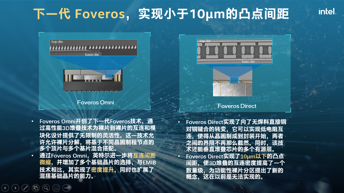 最新框架,最新框架，引領技術革新的先鋒