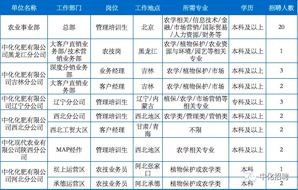 澳門碼開獎結(jié)果+開獎結(jié)果,輔助決策資料包括_藝術(shù)版13.149