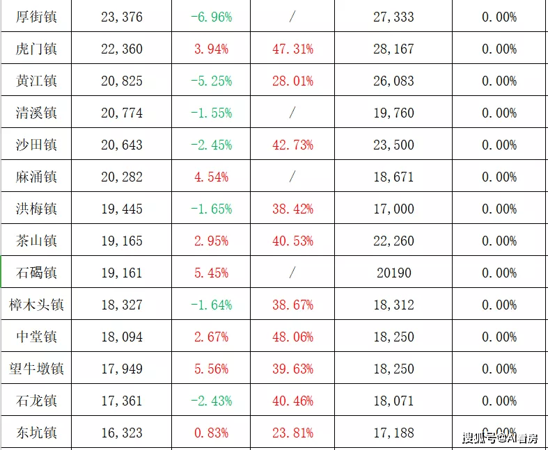 新澳門二四六天天開獎(jiǎng),詳細(xì)數(shù)據(jù)解讀_交互式版68.137