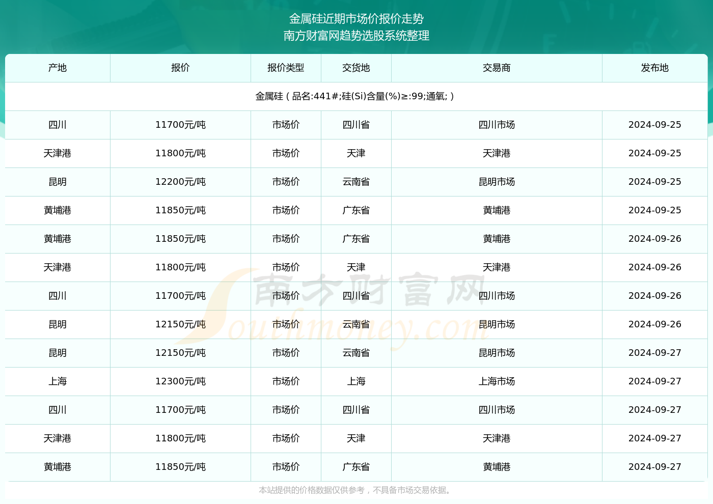 2024年9點30開特馬,決策資料集_獲取版88.198