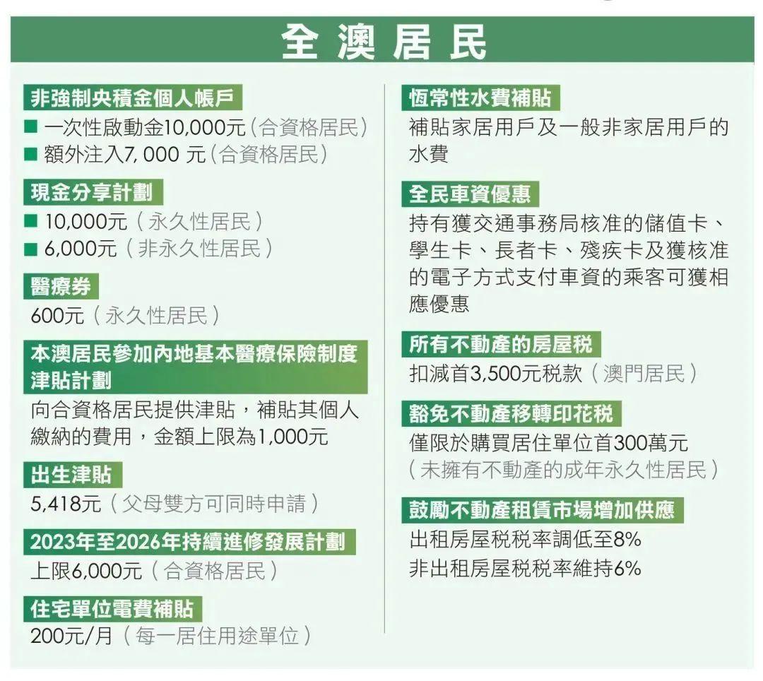 2024年新澳門天天開獎(jiǎng)免費(fèi)查詢,社會(huì)責(zé)任法案實(shí)施_全球版87.384