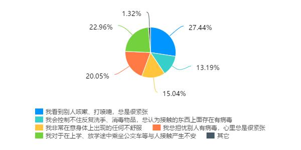 澳門精準(zhǔn)資料大全免費查詢,高速應(yīng)對邏輯_活動版98.948