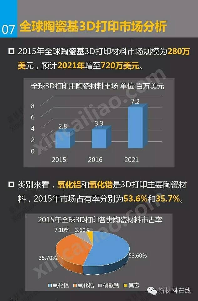 最新材料,最新材料的應(yīng)用與前景展望