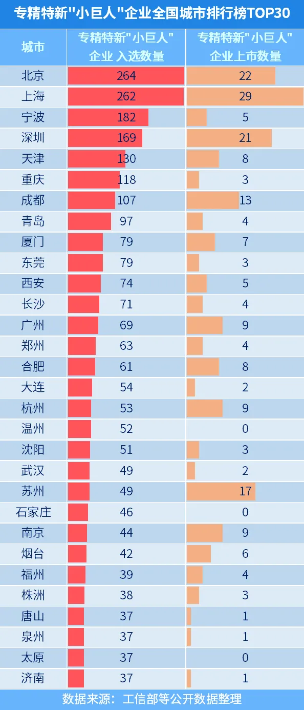 7777788888新澳門開獎2023年,實(shí)地觀察數(shù)據(jù)設(shè)計_緊湊版48.384