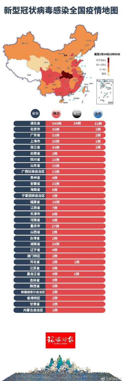 中國(guó)最新疫情最新消息,中國(guó)最新疫情最新消息，全面應(yīng)對(duì)，積極防控