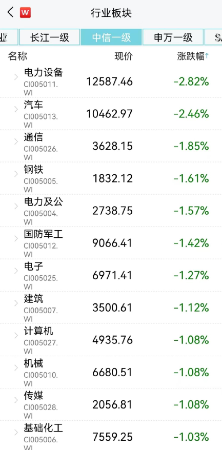 777777788888888最快開獎(jiǎng),全面信息解釋定義_專用版66.734