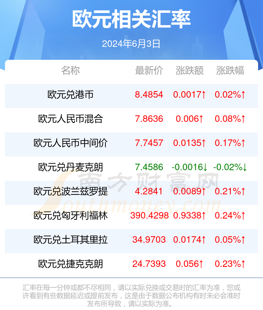 2024新澳最準(zhǔn)的免費(fèi)資料,建筑學(xué)_游戲版39.633