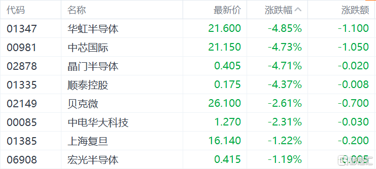 4949開獎免費資料澳門,實證分析詳細枕_娛樂版13.162