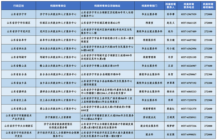 2024年資料大全免費(fèi),標(biāo)準(zhǔn)執(zhí)行具體評價_妹妹版58.292