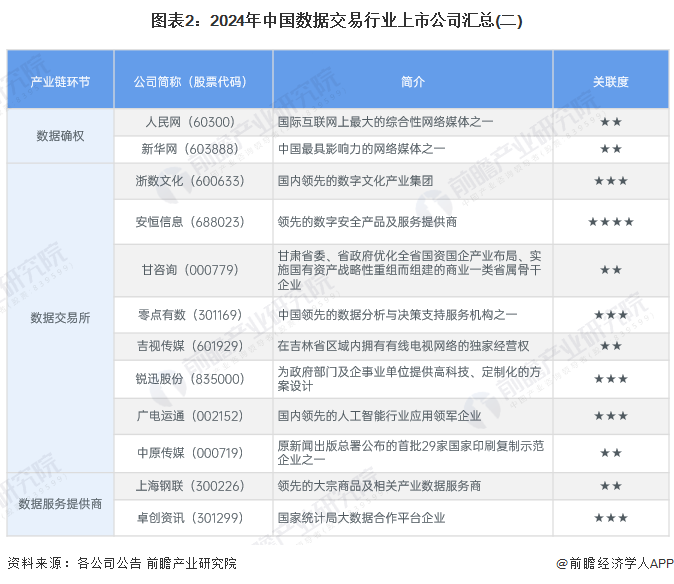 2024年資料免費大全,全方位數(shù)據(jù)解析表述_精密版97.927