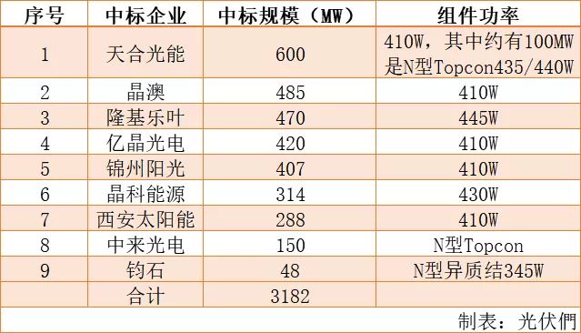 新澳2024年精準特馬資料,項目建設(shè)決策資料_高效版14.341