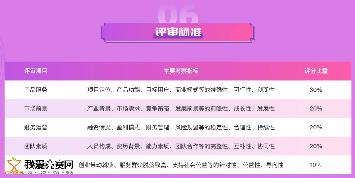 新澳天天開獎資料大全1050期,實用性解讀策略_定向版15.154