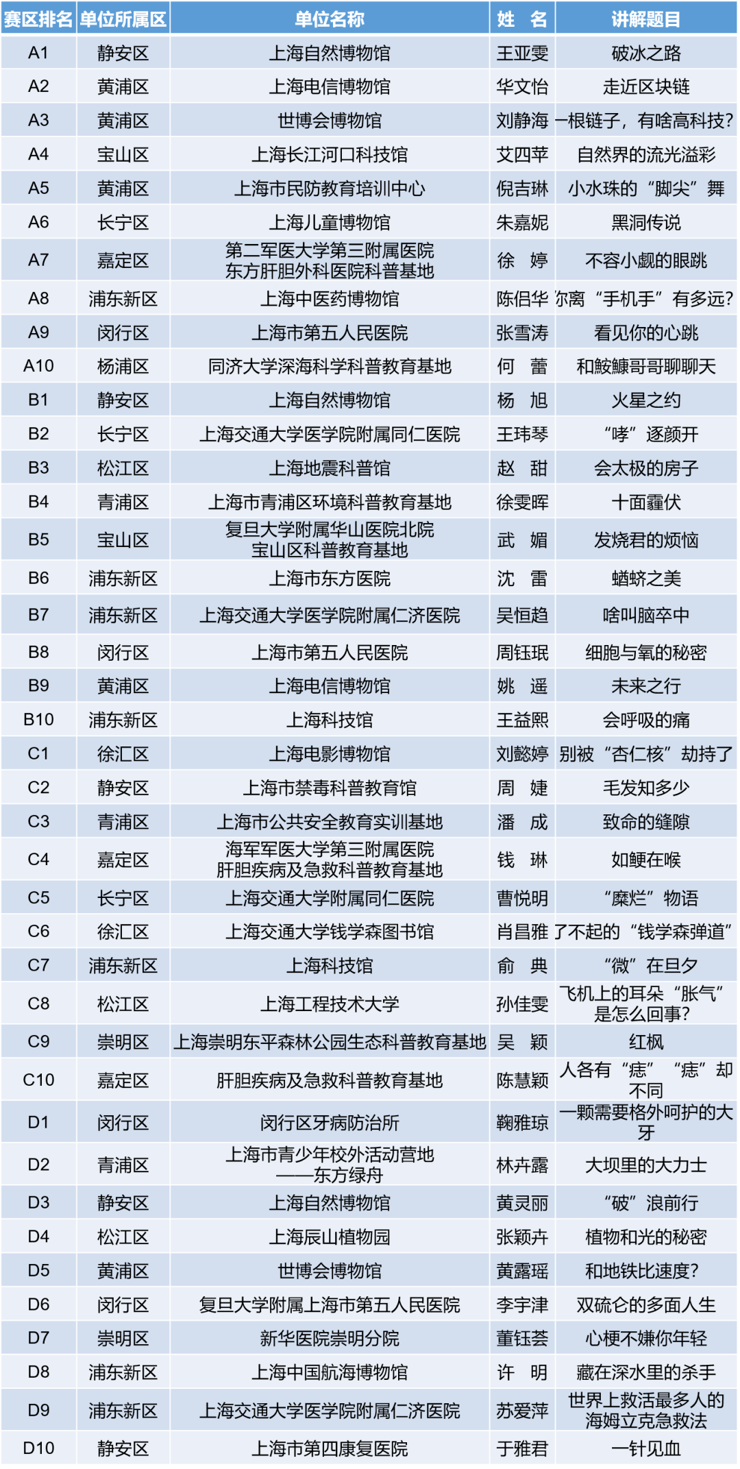 2024澳門六開獎彩查詢記錄,科學依據(jù)解析_旅行版77.867