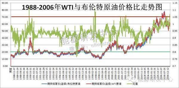 最新期貨行情,最新期貨行情深度解析