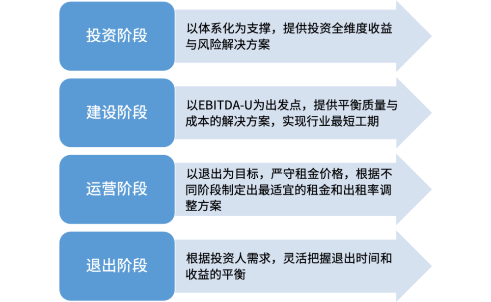 新澳門(mén)內(nèi)部資料精準(zhǔn)大全,決策信息解釋_閃電版66.879