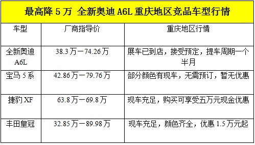 最新汽車價格,最新汽車價格概覽，市場趨勢與購車策略