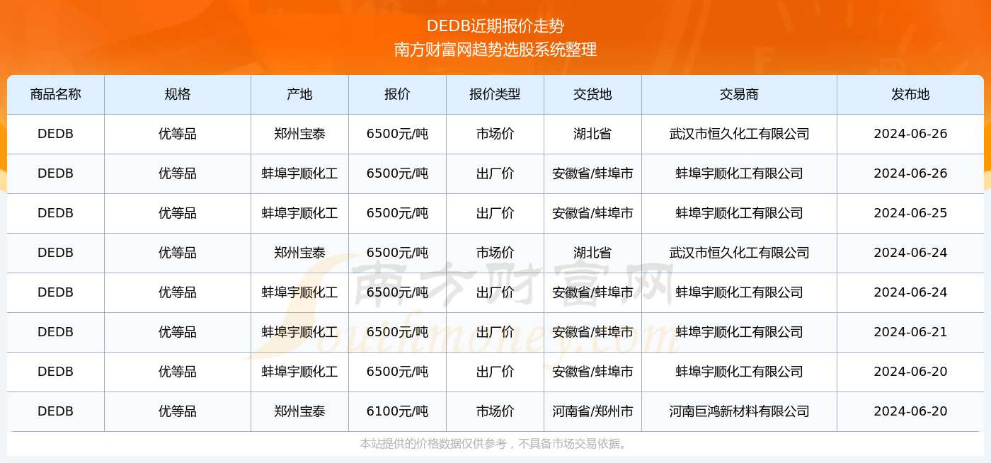 2024年341期奧門開獎結(jié)果,快速處理計劃_藝術版10.244