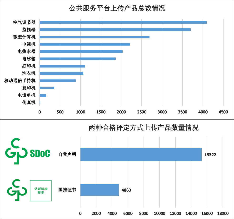 2024年12月25日 第108頁