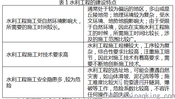 澳門今晚必開1肖,土建水利_定義版47.184