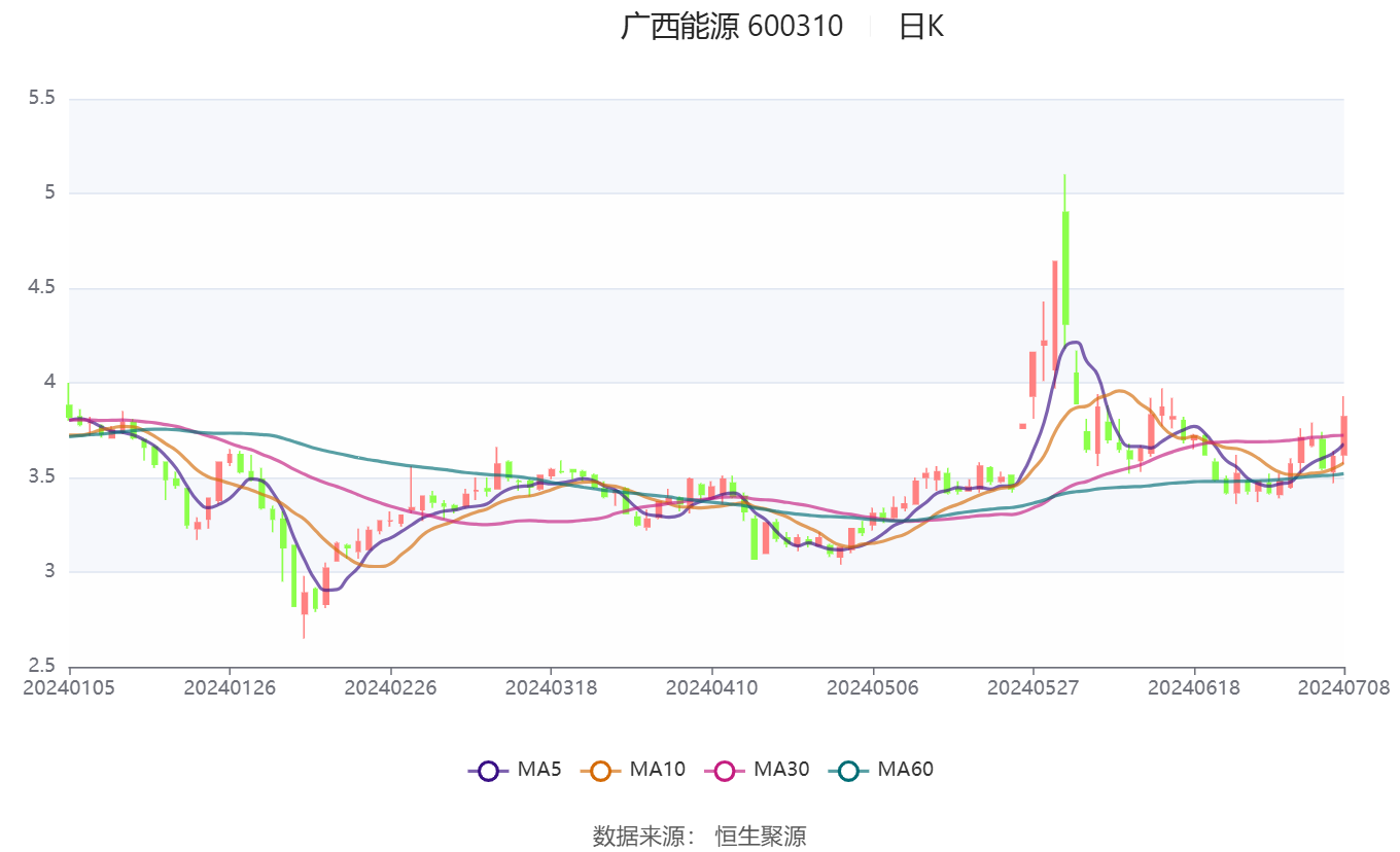 2024香港開獎記錄,實踐數(shù)據(jù)分析評估_精英版12.314