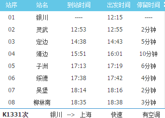 列車時刻表 最新,最新列車時刻表詳解