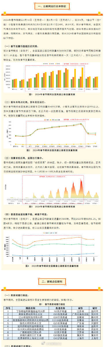 新奧管家婆資料2024年85期,深究數(shù)據(jù)應(yīng)用策略_便攜版38.883