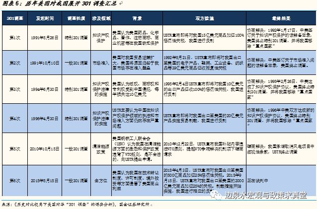 新澳門2024歷史開獎(jiǎng)記錄查詢表,實(shí)際調(diào)研解析_月光版96.765