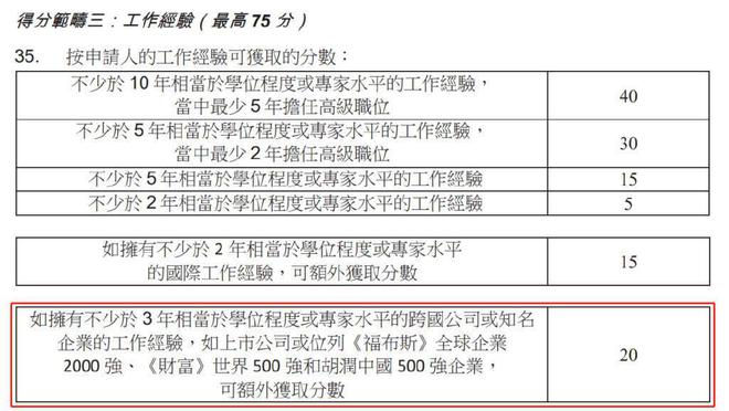 2024香港歷史開獎(jiǎng)結(jié)果查詢表最新,綜合計(jì)劃評(píng)估_流線型版69.323