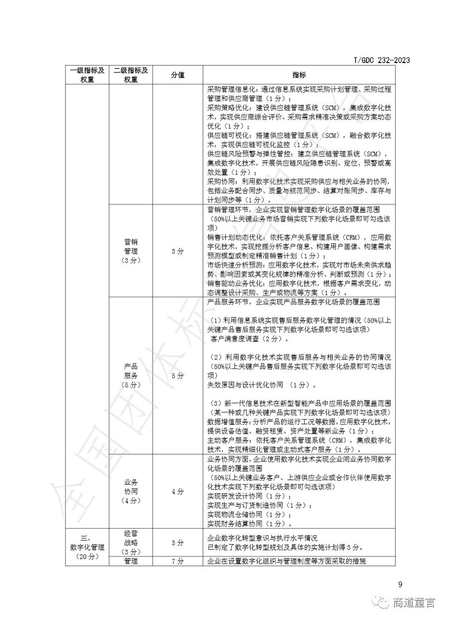 新奧天天精準(zhǔn)資料大全,絕對(duì)評(píng)價(jià)_發(fā)布版53.339