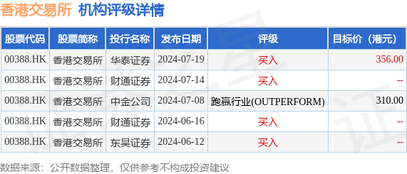 2024年香港港六+彩開獎號碼,農(nóng)學_便攜版4.247