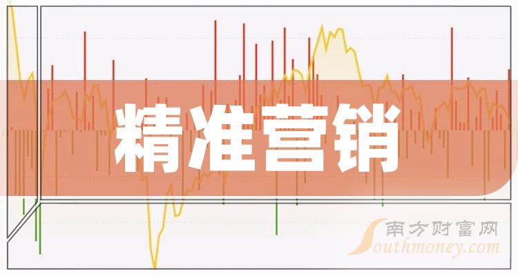 7777788888精準(zhǔn)跑狗圖 拒絕改寫,精準(zhǔn)解答方案詳解_云端共享版84.405