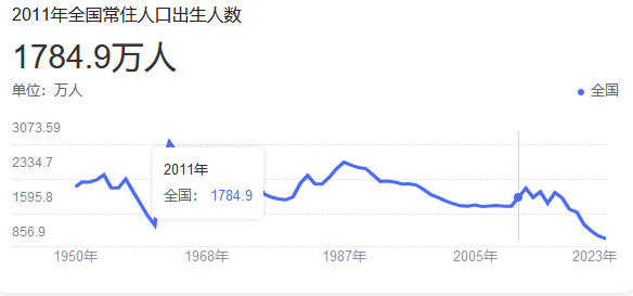 新澳門開獎(jiǎng)歷史記錄走勢(shì)圖表,快速問題處理_通玄境46.314